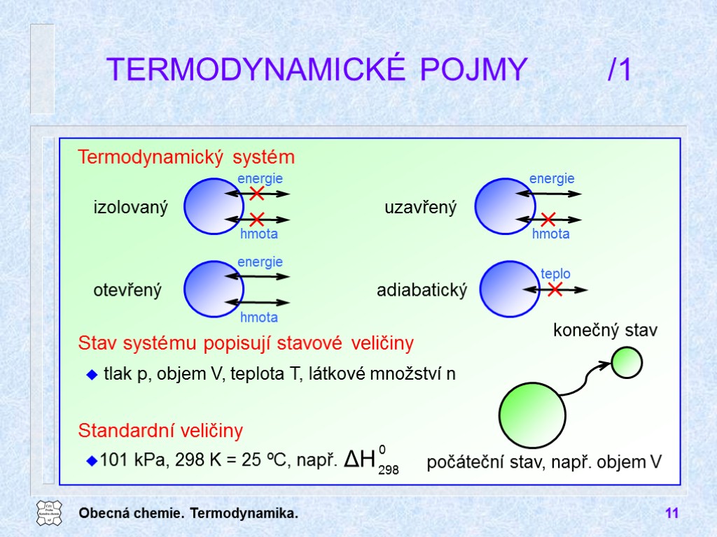 Obecná chemie. Termodynamika. 11 TERMODYNAMICKÉ POJMY /1 otevřený uzavřený tlak p, objem V, teplota